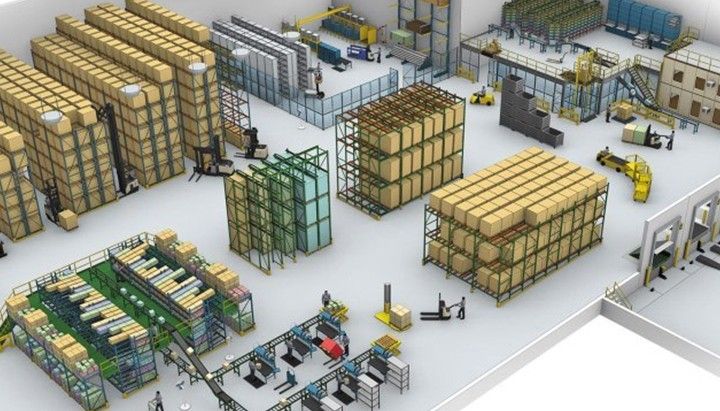 4PL logistics companies in India